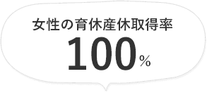 女性の育休産休取得率100%