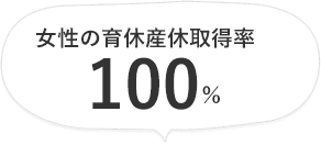 女性の育休産休取得率100%