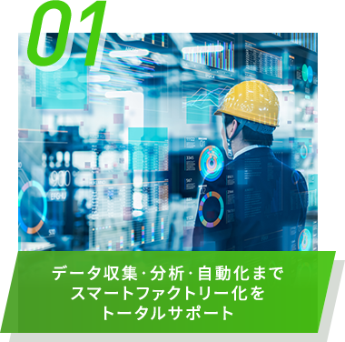 データ収集･分析･自動化までスマートファクトリー化をトータルサポート