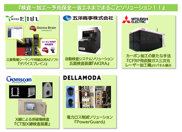 ユダヤ問題と日本の工作 ユダヤ問題と日本の工作 : 海軍・犬塚機関の記録(犬塚きよ子 著